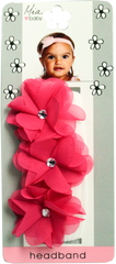 Chiffon Flower Headband - Hot Pink + Light Pink